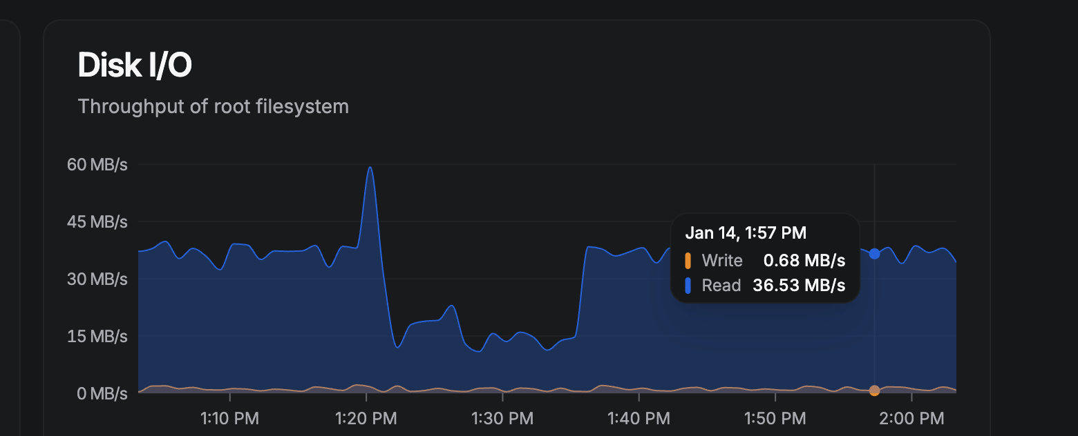 5c047ad992e5ab2c75ac9cc2e7803d3f