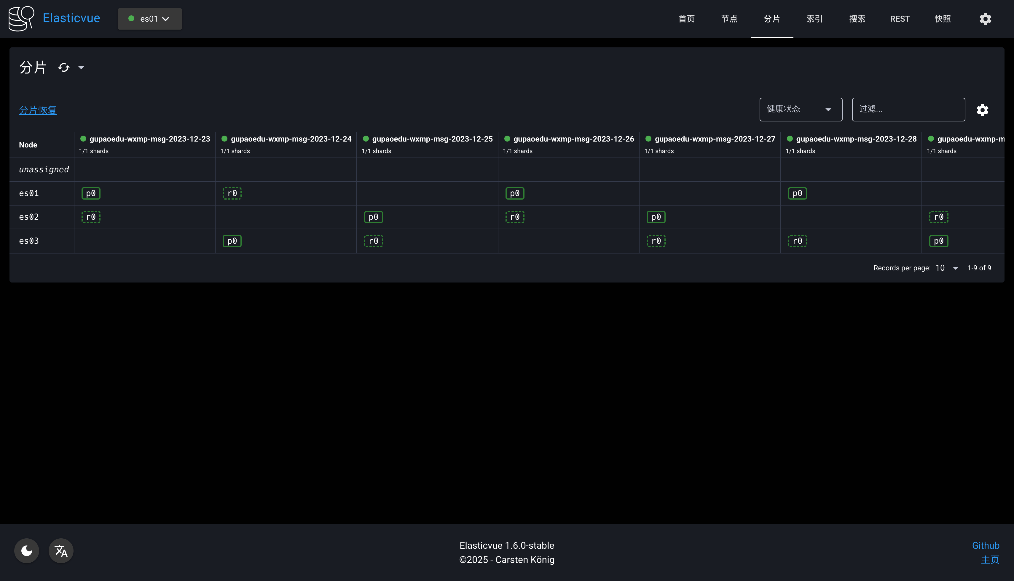 image-20250429032135202